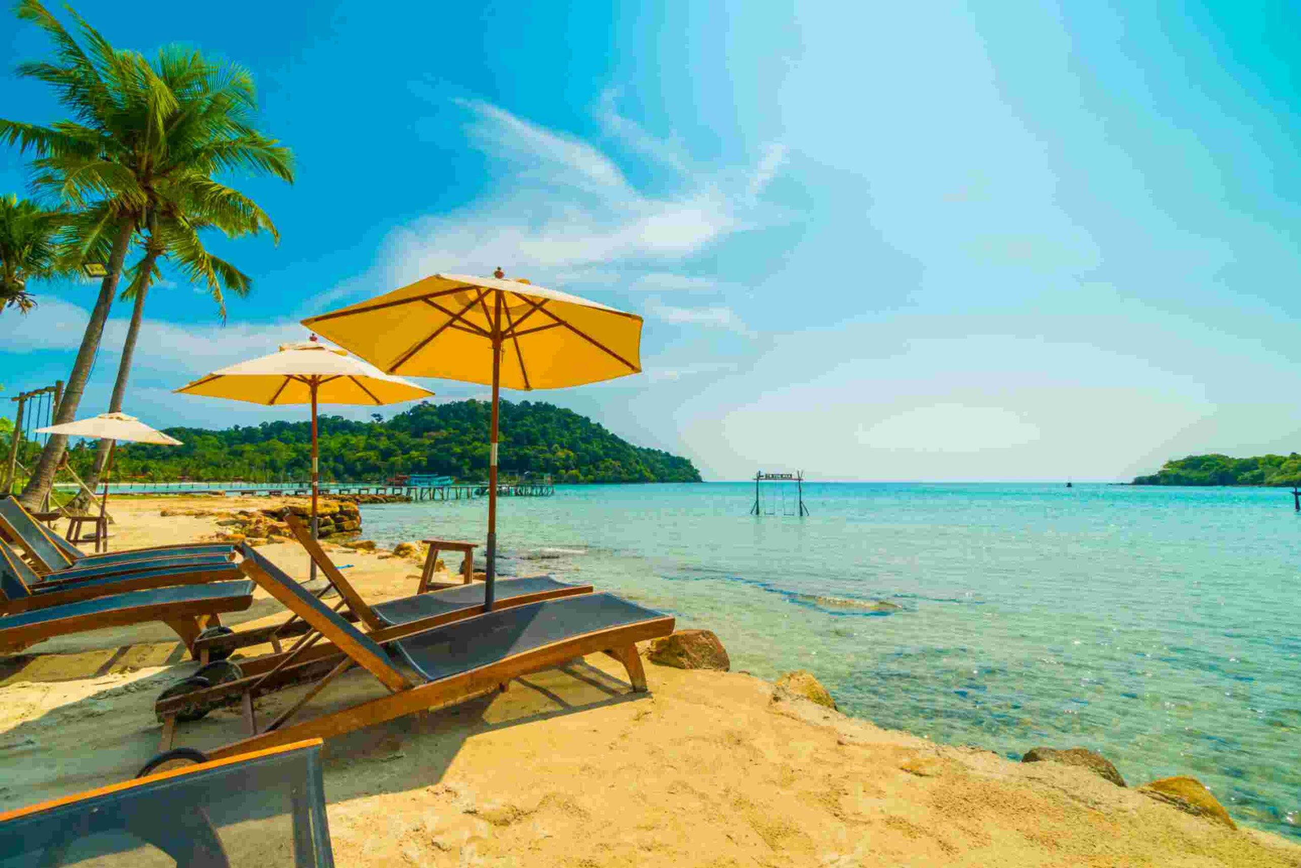 Best Goa Beach Destinations